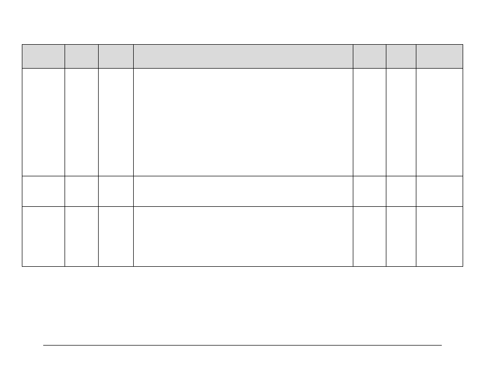 Comtech EF Data LPOD User Manual | Page 131 / 218