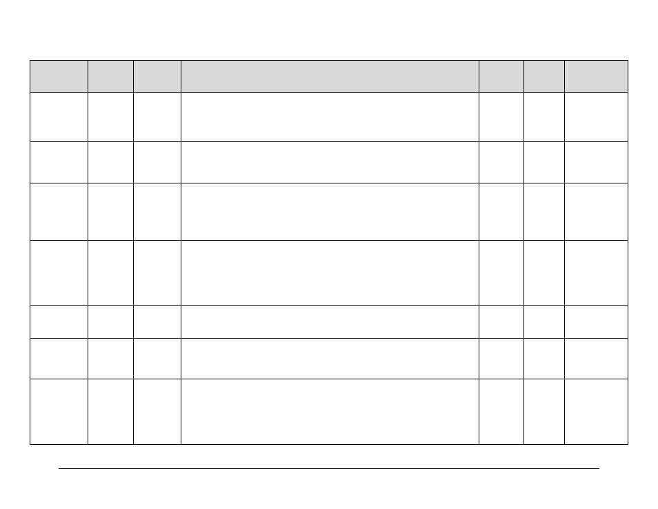 Comtech EF Data LPOD User Manual | Page 133 / 218