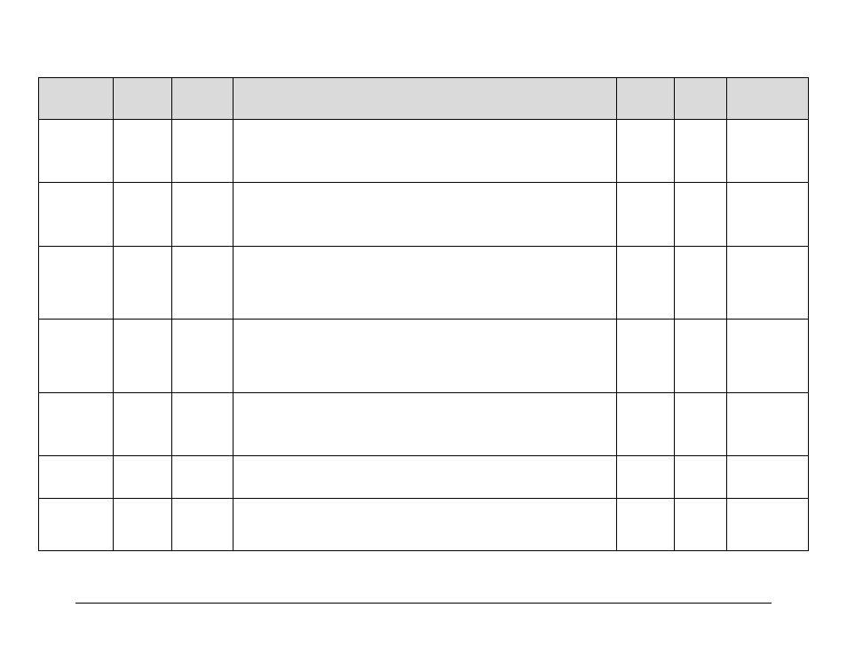 Comtech EF Data LPOD User Manual | Page 134 / 218