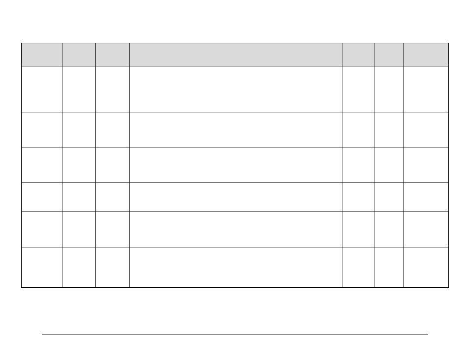 Comtech EF Data LPOD User Manual | Page 135 / 218