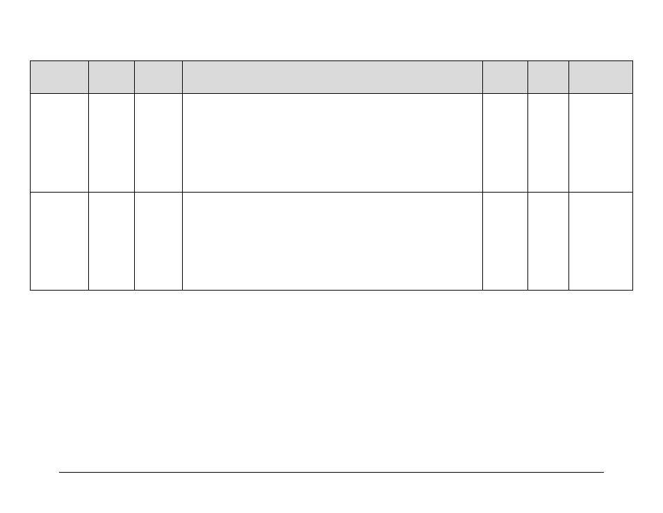 Comtech EF Data LPOD User Manual | Page 136 / 218