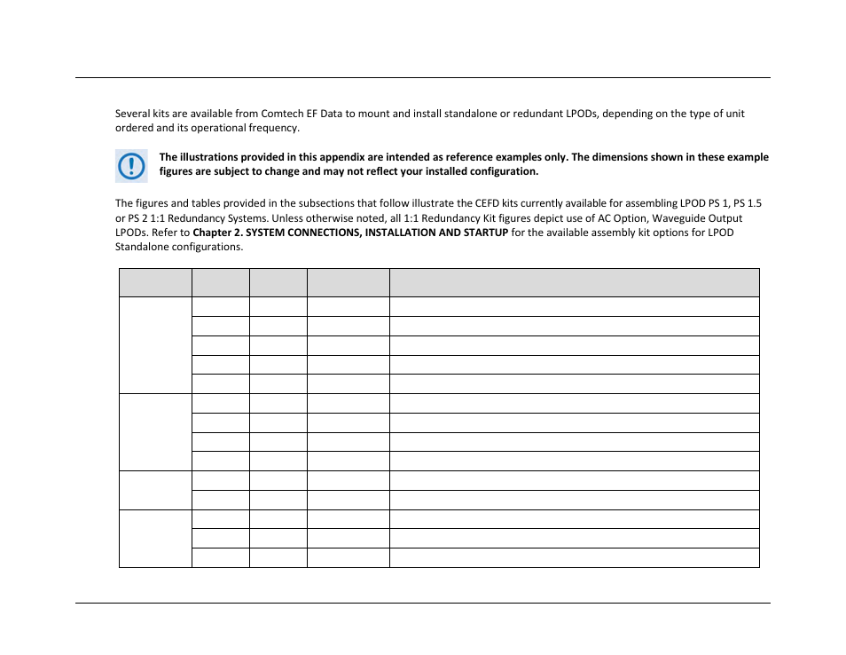 A.5 redundancy system assembly kit examples | Comtech EF Data LPOD User Manual | Page 145 / 218