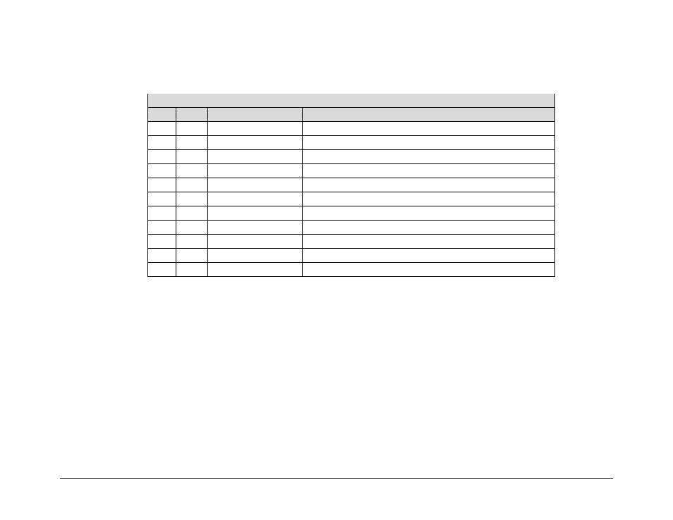 Comtech EF Data LPOD User Manual | Page 152 / 218