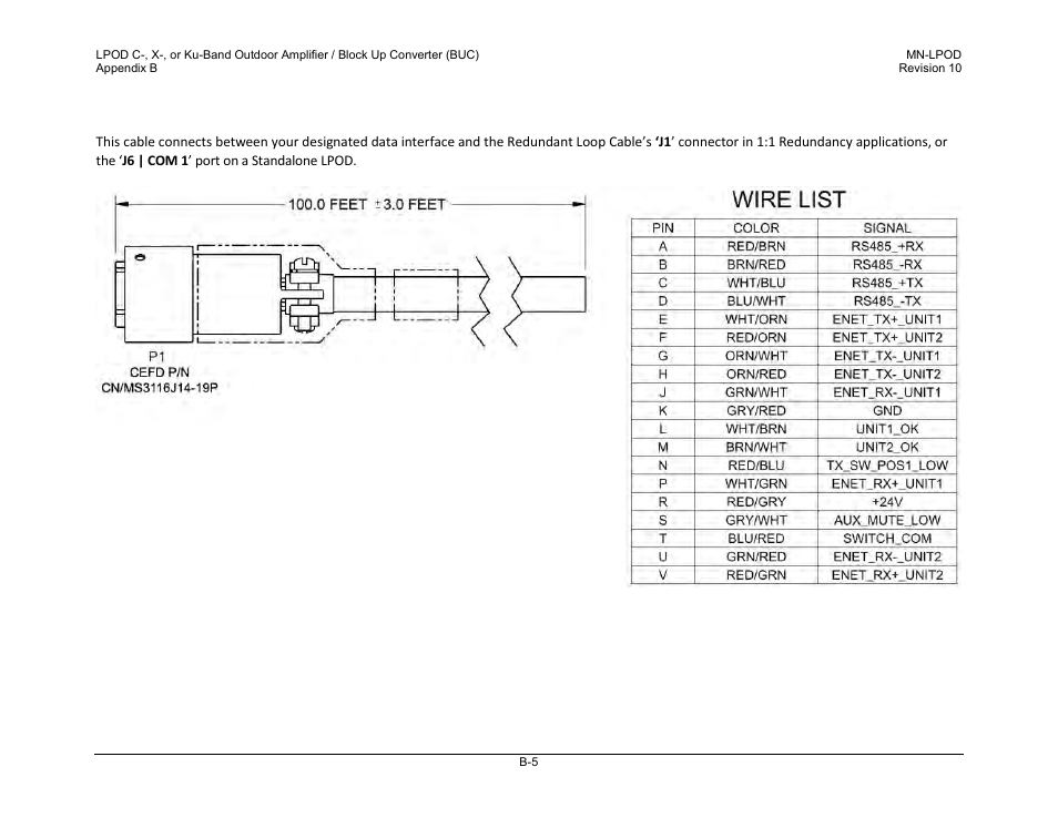 B.2.3 19-pin comms cable (100’) | Comtech EF Data LPOD User Manual | Page 197 / 218