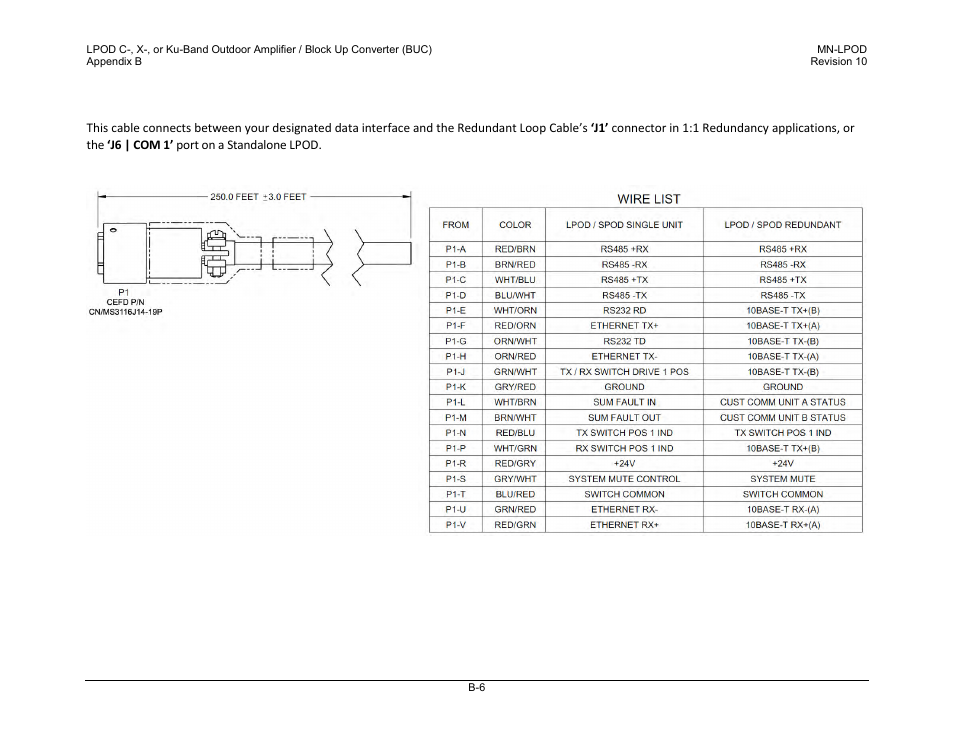B.2.4 19-pin comms cable (250’) | Comtech EF Data LPOD User Manual | Page 198 / 218
