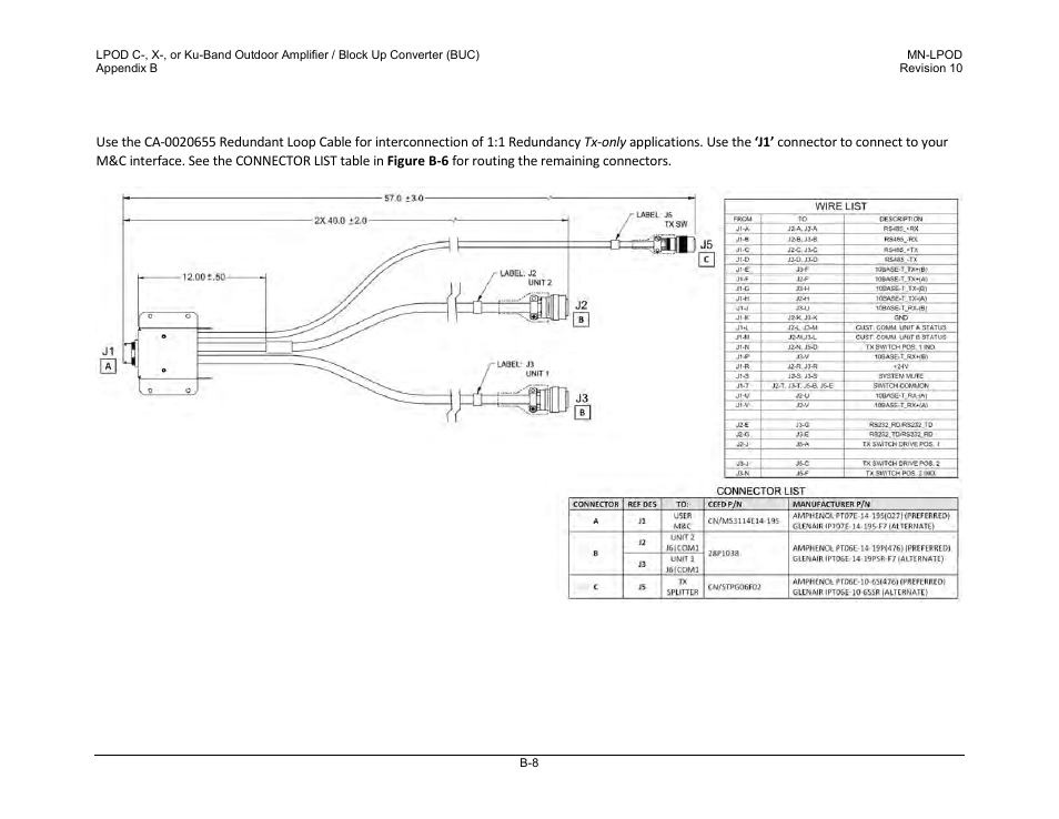 B.2.6 redundant loop cable – tx only | Comtech EF Data LPOD User Manual | Page 200 / 218