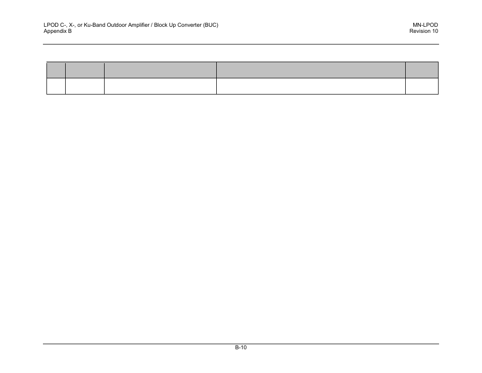 B.3 rf cables | Comtech EF Data LPOD User Manual | Page 202 / 218