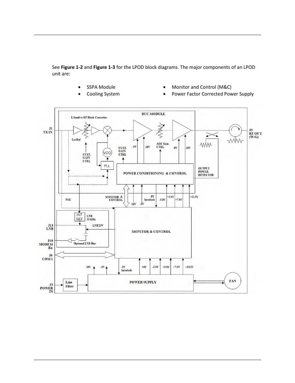 4 theory of operation, 1 sspa block diagrams | Comtech EF Data LPOD User Manual | Page 22 / 218