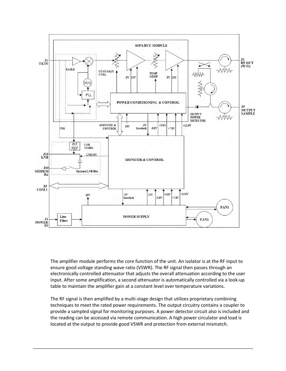 2 sspa module | Comtech EF Data LPOD User Manual | Page 23 / 218