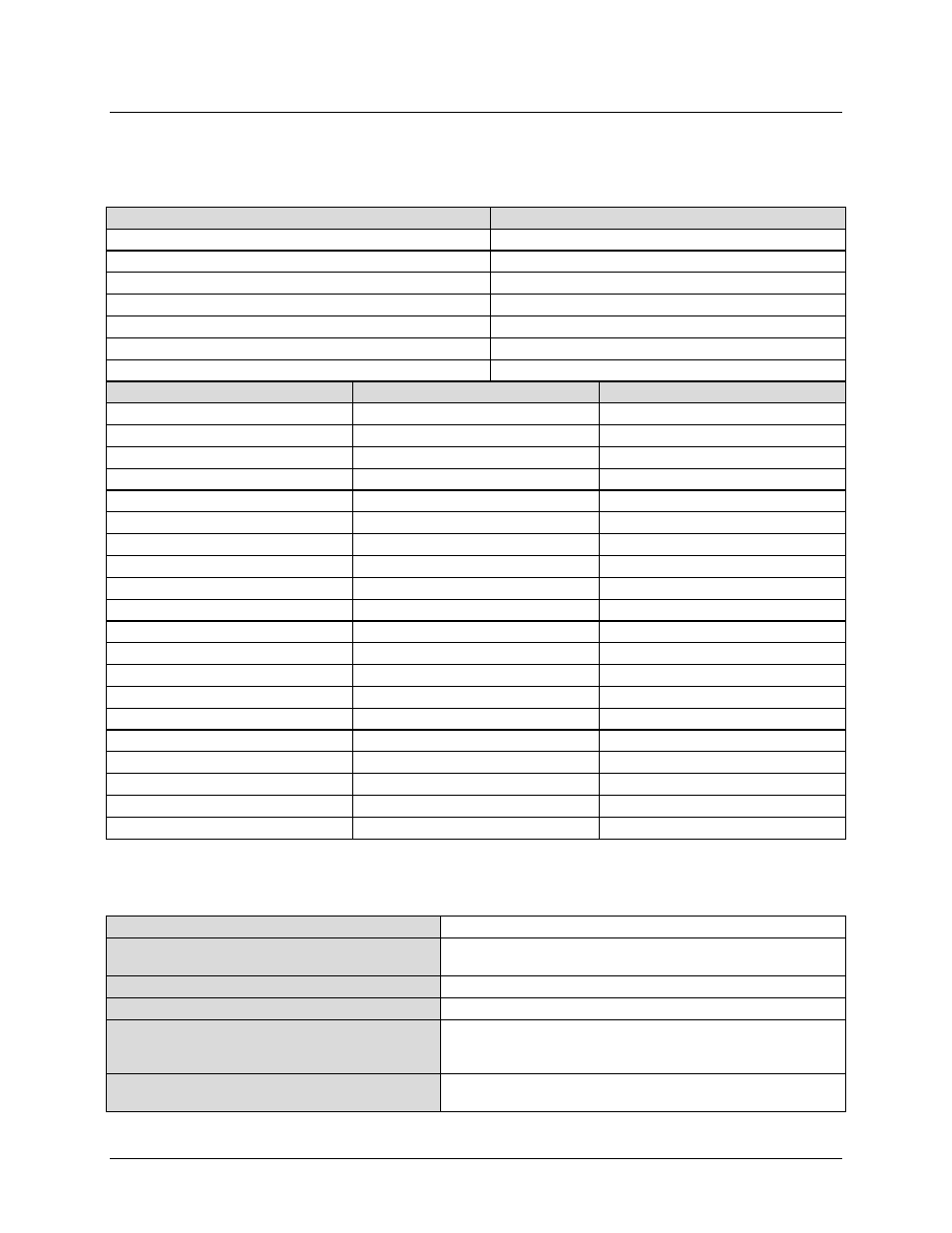 5 summary of specifications, 1 characteristics, 5 summary of specifications 1.5.1 characteristics | Comtech EF Data LPOD User Manual | Page 26 / 218