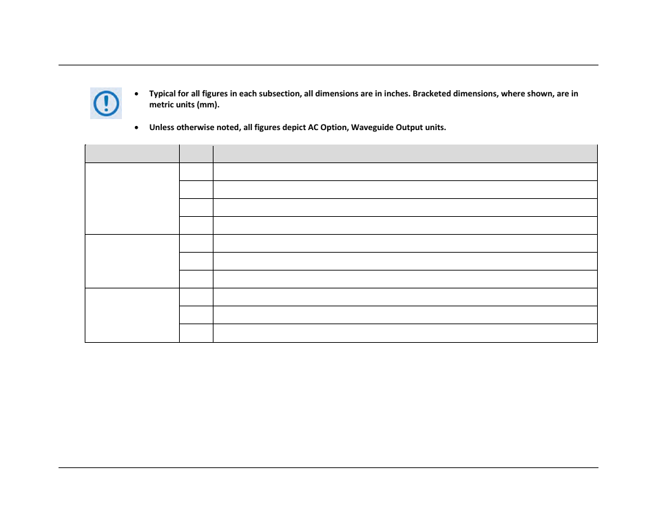 6 dimensional envelopes | Comtech EF Data LPOD User Manual | Page 30 / 218