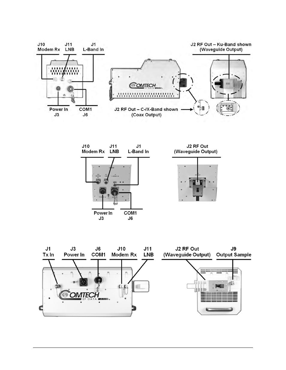 Figure, Figure 2-4 ), Figure 2-5 ) | Comtech EF Data LPOD User Manual | Page 43 / 218