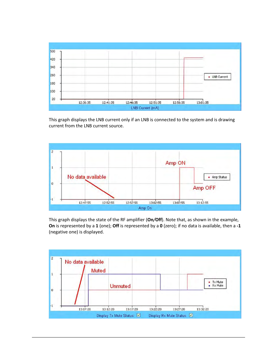 Comtech EF Data LPOD User Manual | Page 98 / 218