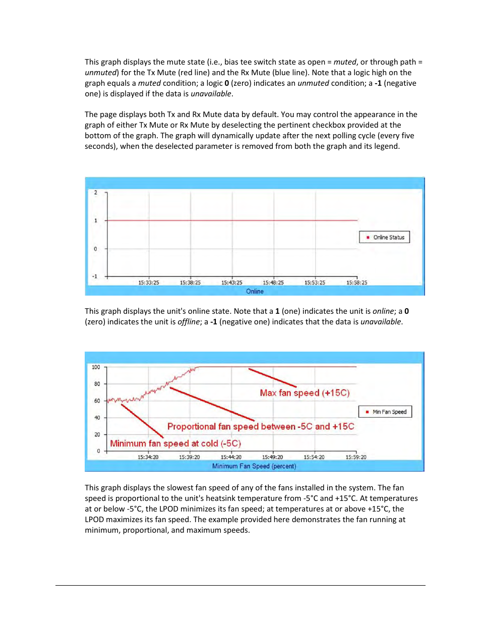 Comtech EF Data LPOD User Manual | Page 99 / 218