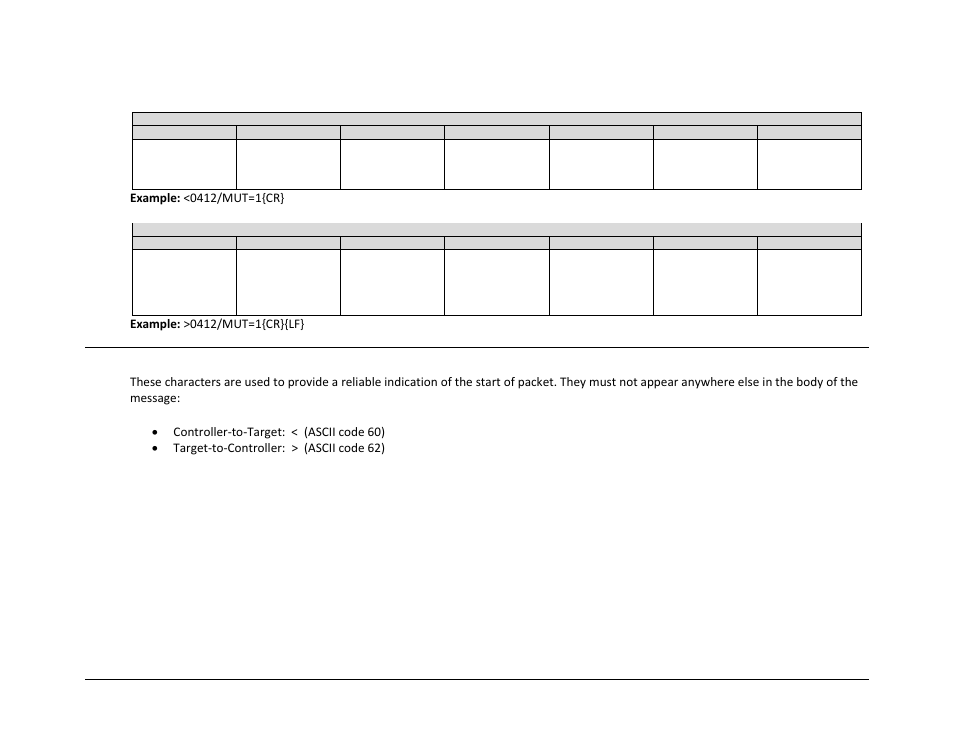 4 packet structure, 1 start of packet | Comtech EF Data LPOD-R User Manual | Page 115 / 154