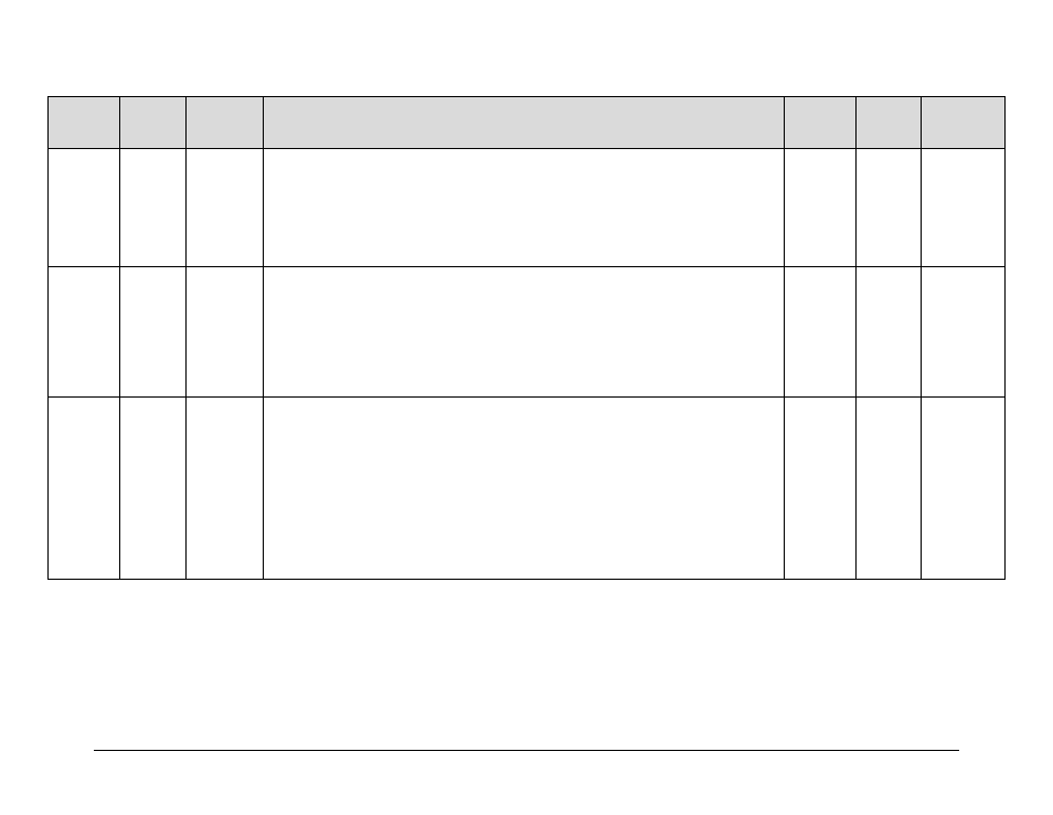 Comtech EF Data LPOD-R User Manual | Page 123 / 154