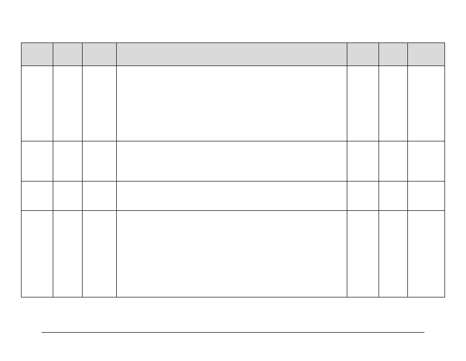Comtech EF Data LPOD-R User Manual | Page 125 / 154