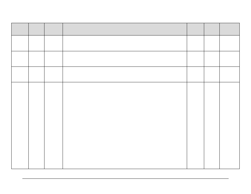 Comtech EF Data LPOD-R User Manual | Page 128 / 154