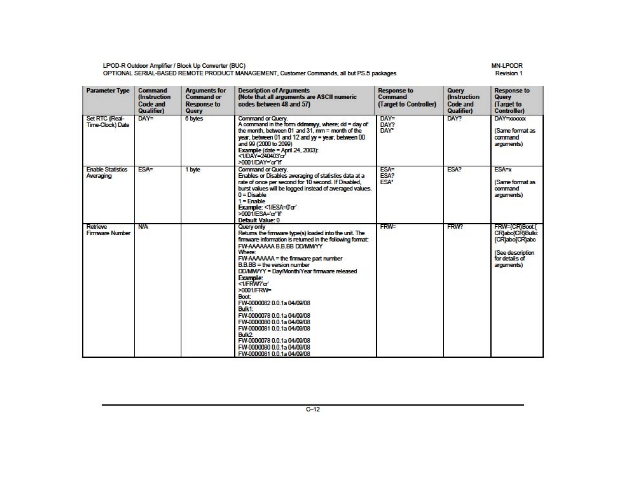 Comtech EF Data LPOD-R User Manual | Page 23 / 154