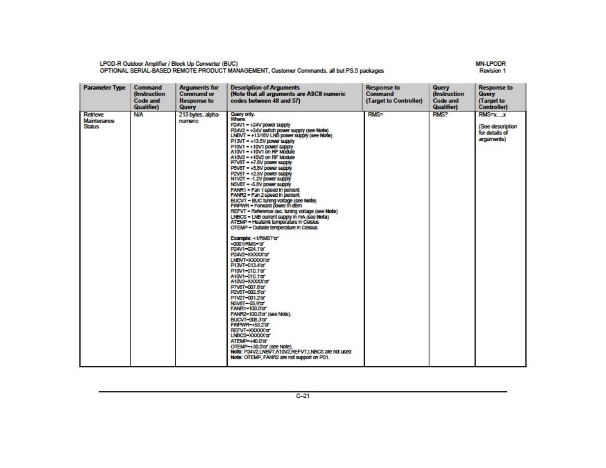 Comtech EF Data LPOD-R User Manual | Page 32 / 154