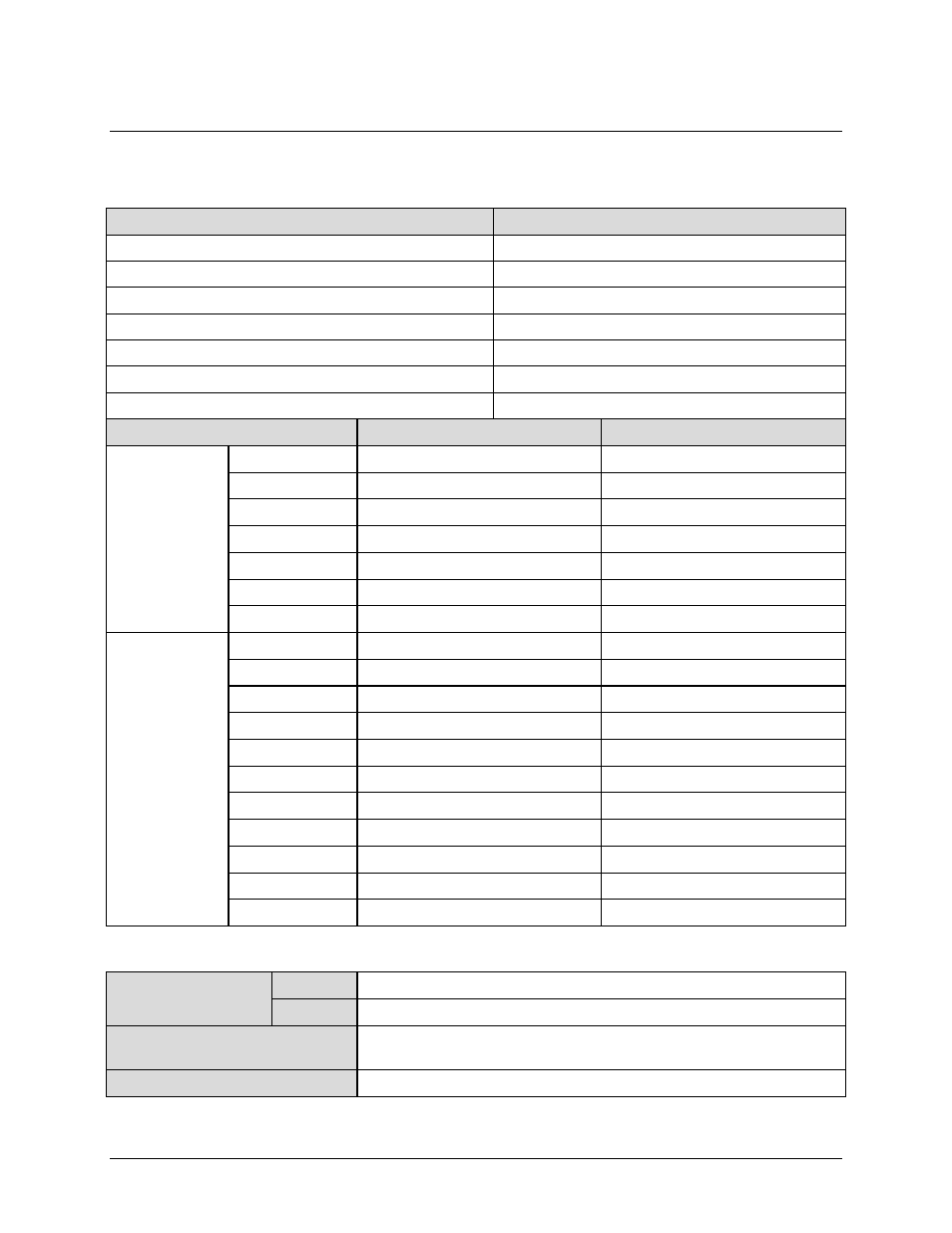 5 summary of specifications, 1 characteristics, 5 summary of specifications 1.5.1 characteristics | Comtech EF Data LPOD-R User Manual | Page 56 / 154