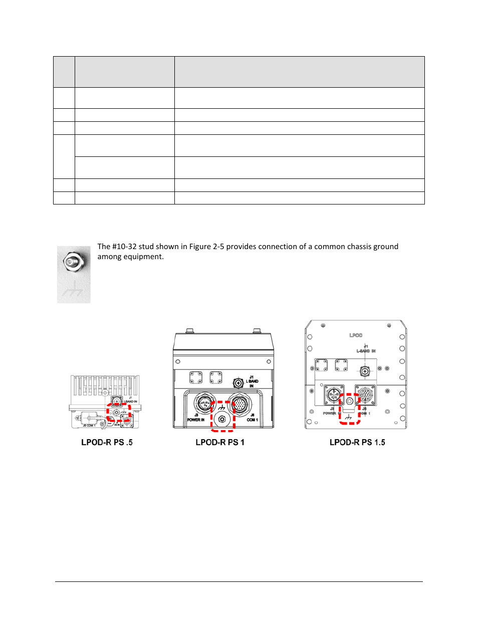 7 ground connector | Comtech EF Data LPOD-R User Manual | Page 71 / 154