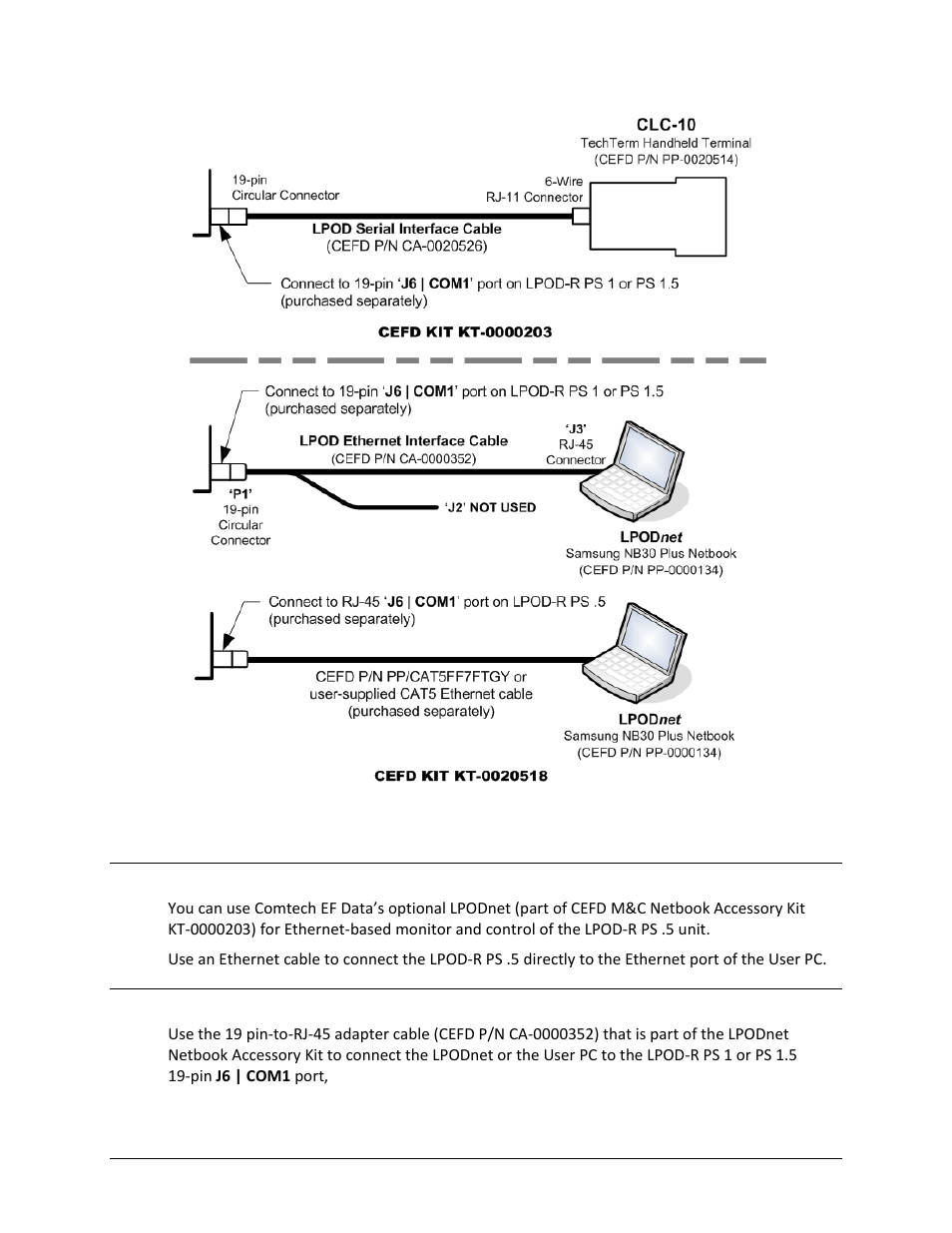 1 lpod-r ps .5 connections, 2 lpodr ps 1 or ps 1.5 connections | Comtech EF Data LPOD-R User Manual | Page 76 / 154