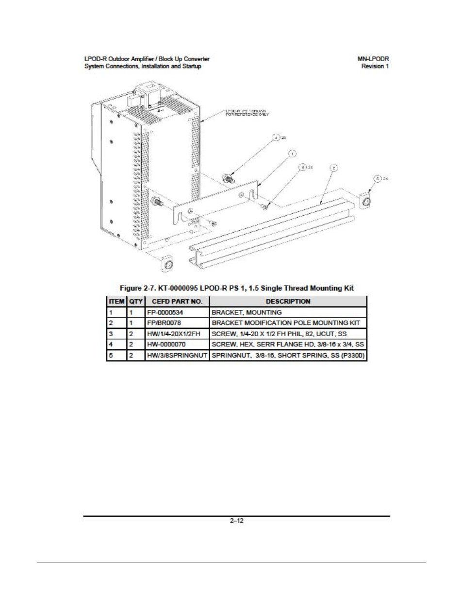 Comtech EF Data LPOD-R User Manual | Page 8 / 154