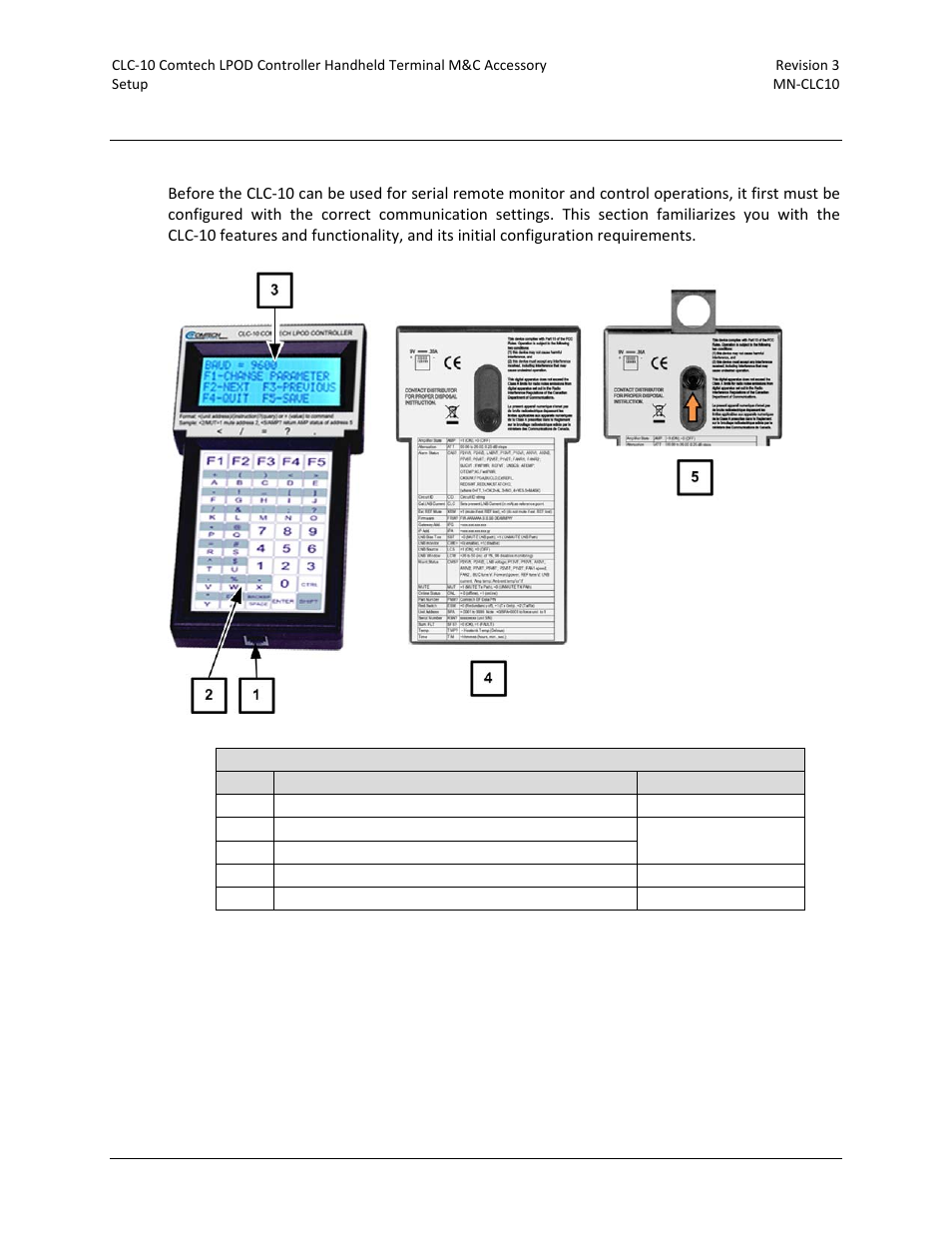 6 clc-10 features and configuration | Comtech EF Data CLC-10 User Manual | Page 29 / 70