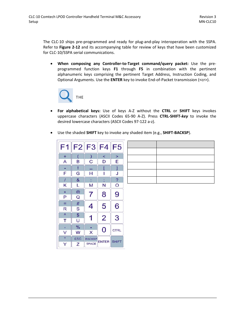 1 clc-10 keypad operation | Comtech EF Data CLC-10 User Manual | Page 30 / 70