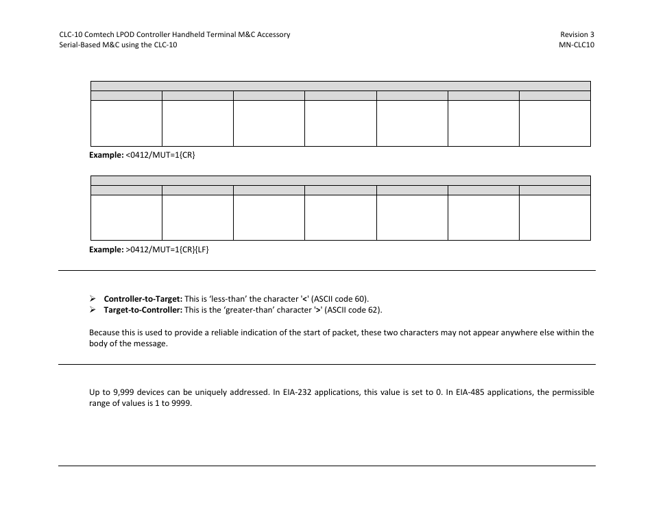 4 packet structure, 1 start of packet, 2 target address | Comtech EF Data CLC-10 User Manual | Page 39 / 70