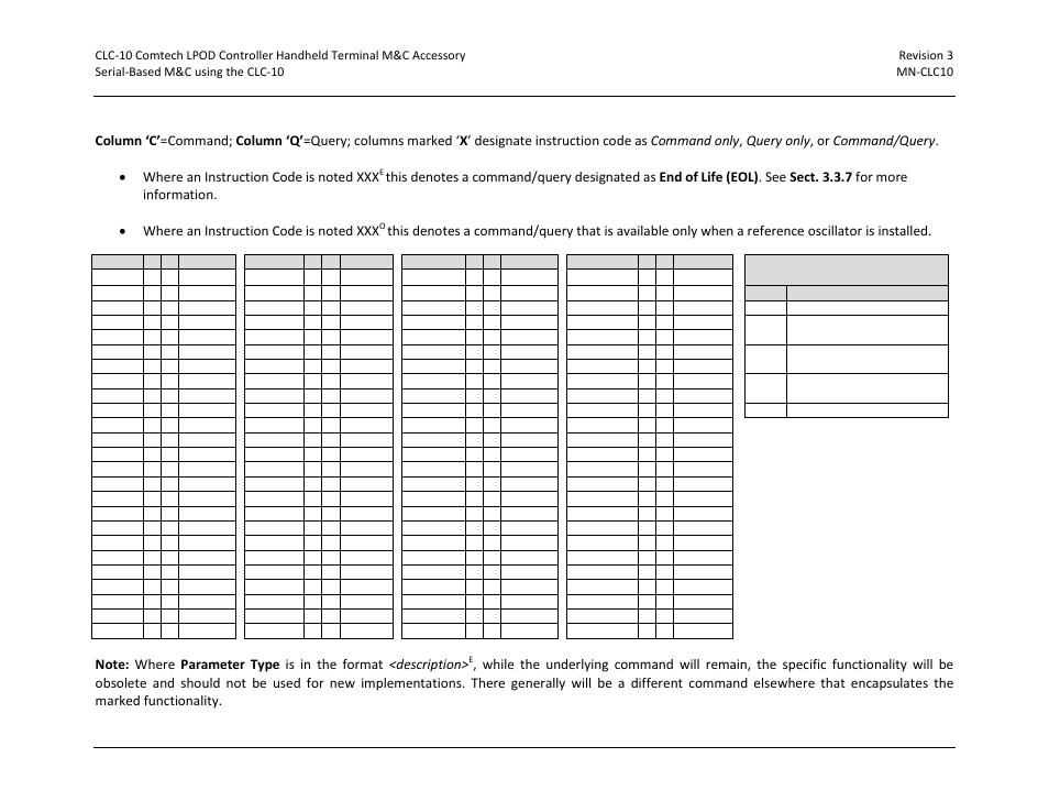 5 remote commands and queries | Comtech EF Data CLC-10 User Manual | Page 42 / 70