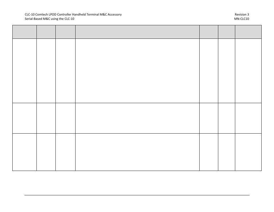 Comtech EF Data CLC-10 User Manual | Page 43 / 70