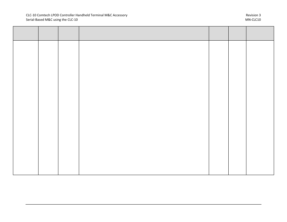 Comtech EF Data CLC-10 User Manual | Page 45 / 70