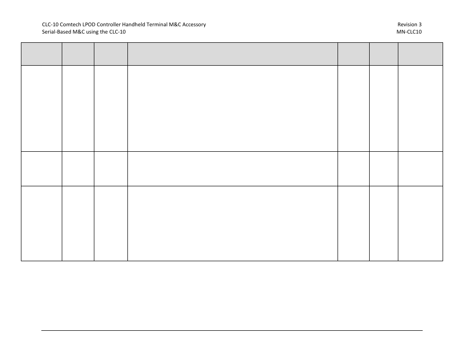 Comtech EF Data CLC-10 User Manual | Page 46 / 70