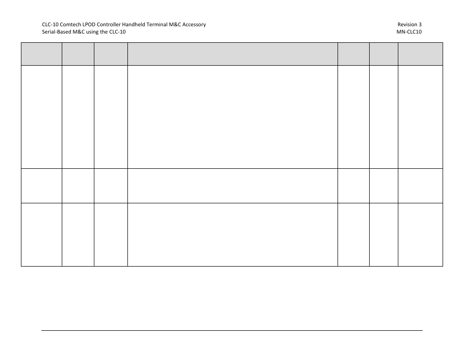 Comtech EF Data CLC-10 User Manual | Page 47 / 70