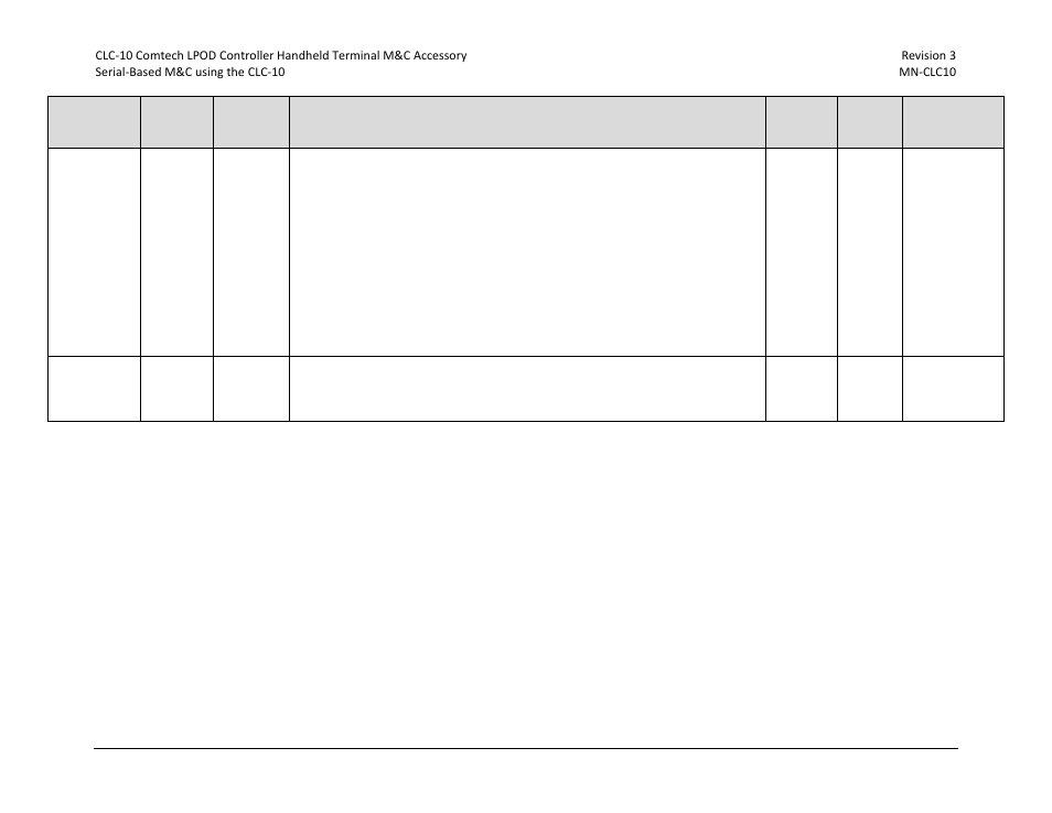 Comtech EF Data CLC-10 User Manual | Page 54 / 70