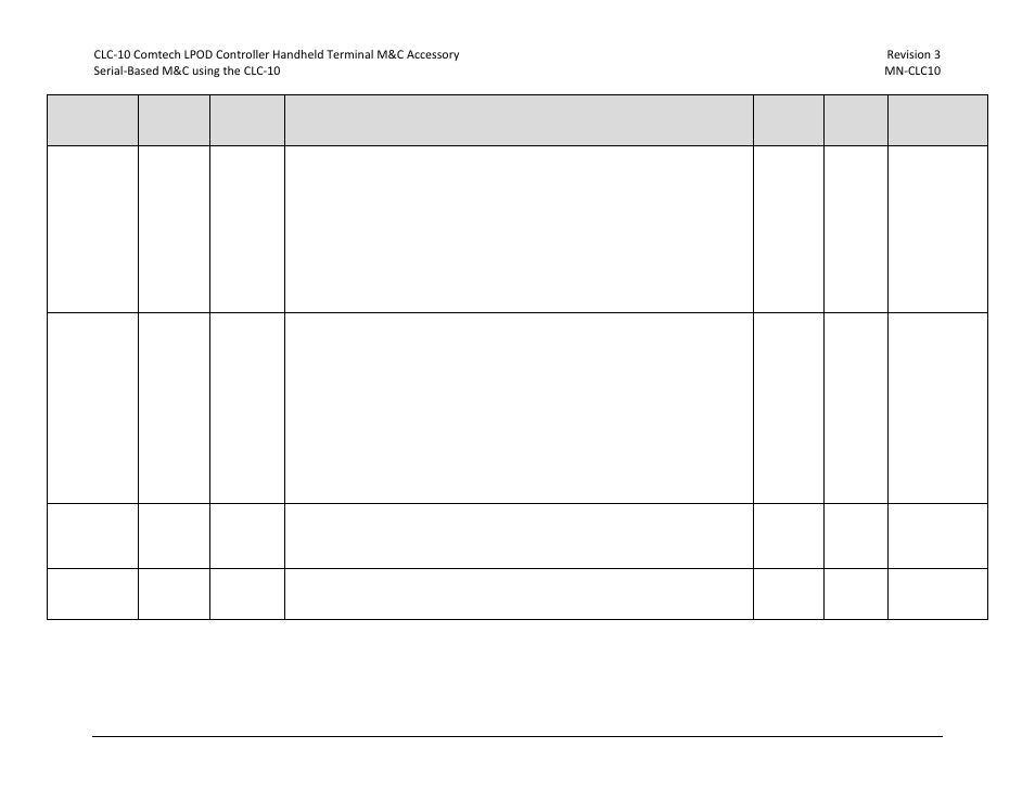 Comtech EF Data CLC-10 User Manual | Page 56 / 70