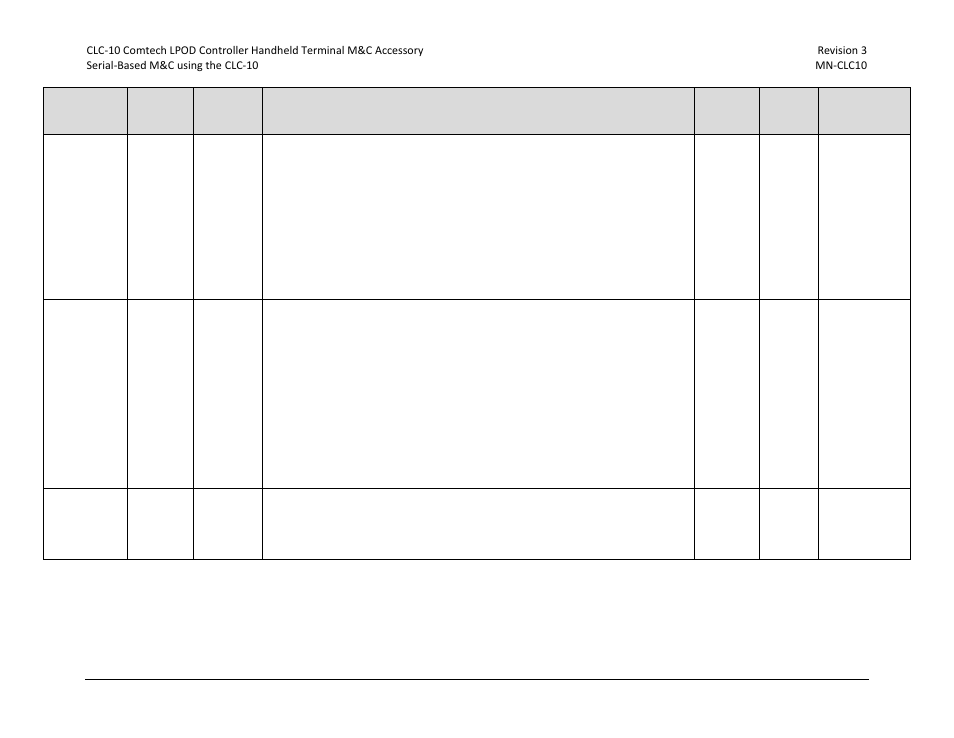 Comtech EF Data CLC-10 User Manual | Page 57 / 70