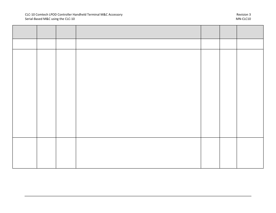 Comtech EF Data CLC-10 User Manual | Page 59 / 70