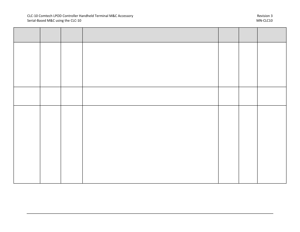 Comtech EF Data CLC-10 User Manual | Page 60 / 70