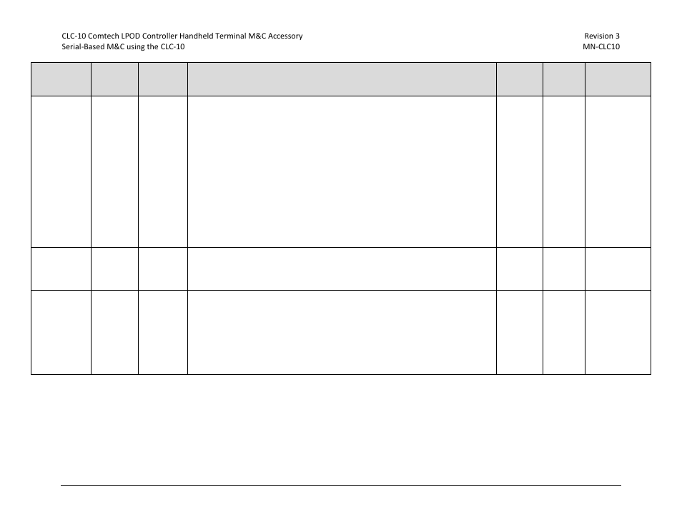 Comtech EF Data CLC-10 User Manual | Page 63 / 70