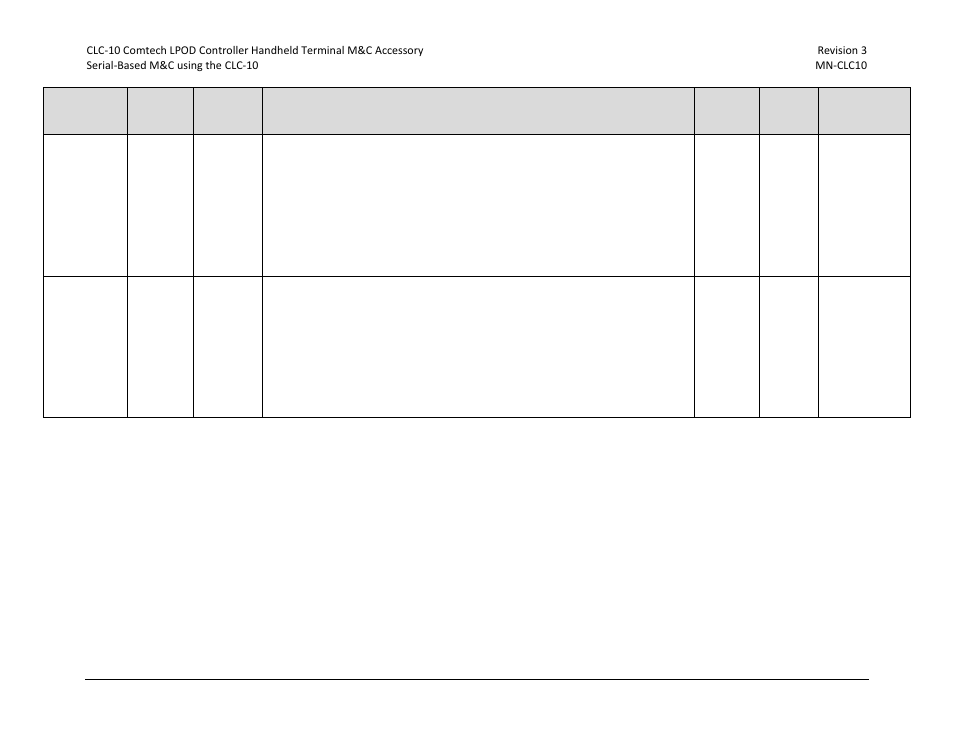 Comtech EF Data CLC-10 User Manual | Page 68 / 70