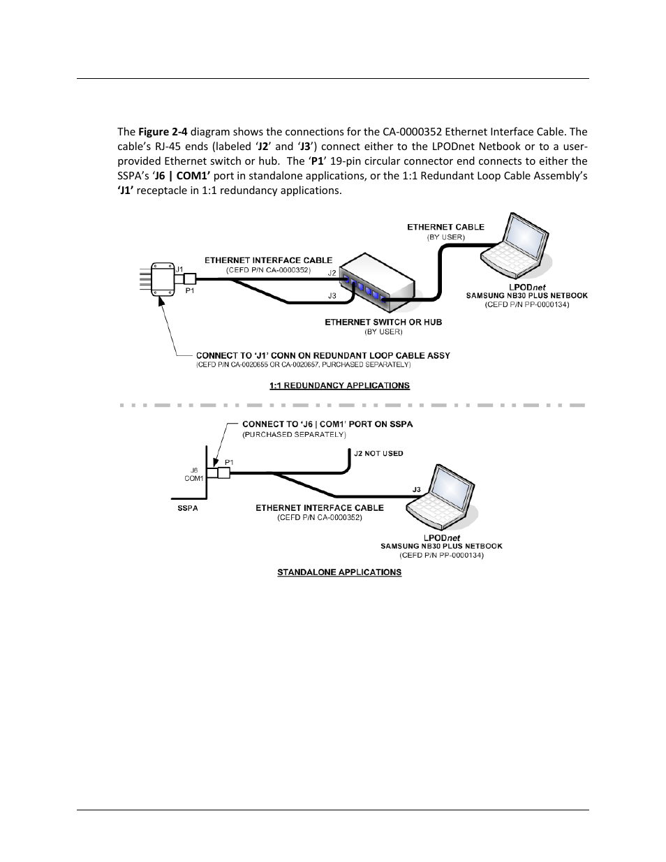 Comtech EF Data LPODnet User Manual | Page 23 / 60