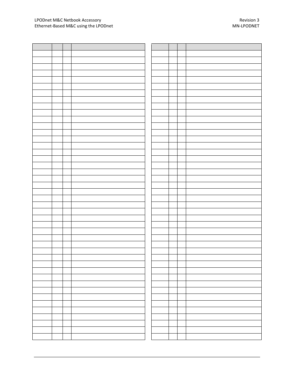 Comtech EF Data LPODnet User Manual | Page 39 / 60