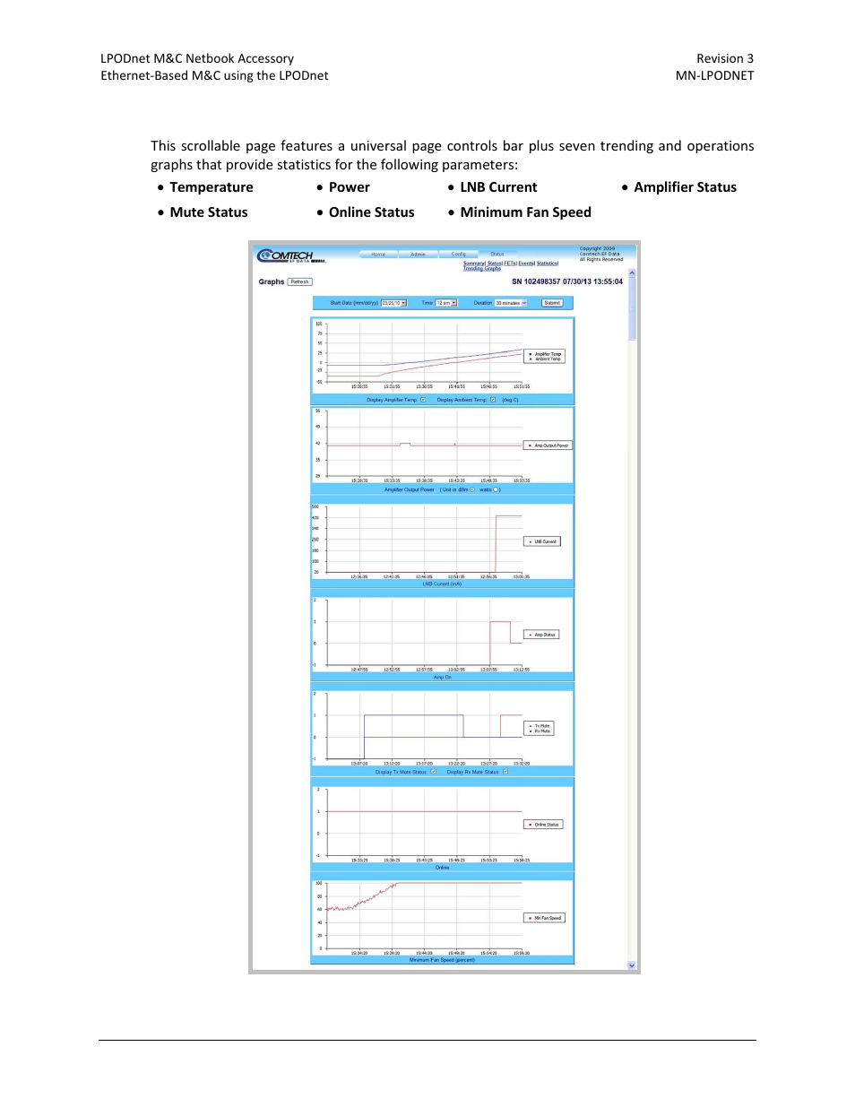 6 status | graphs | Comtech EF Data LPODnet User Manual | Page 58 / 60