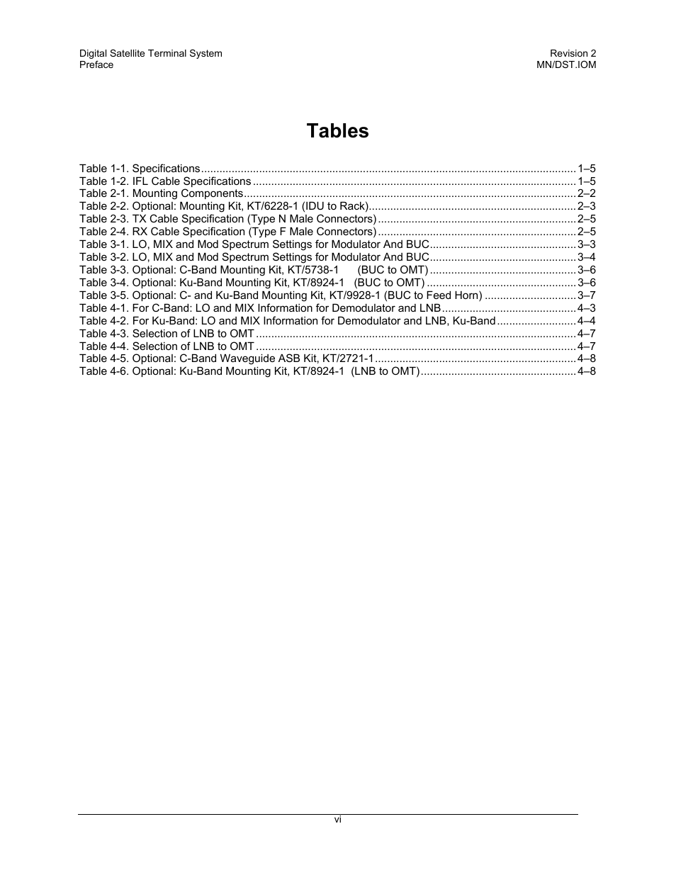 Tables | Comtech EF Data DST User Manual | Page 10 / 66