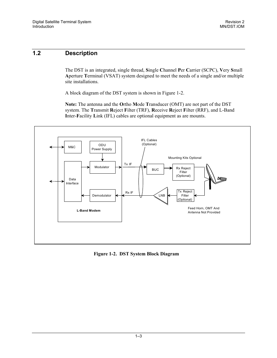 Description, 2 description | Comtech EF Data DST User Manual | Page 21 / 66