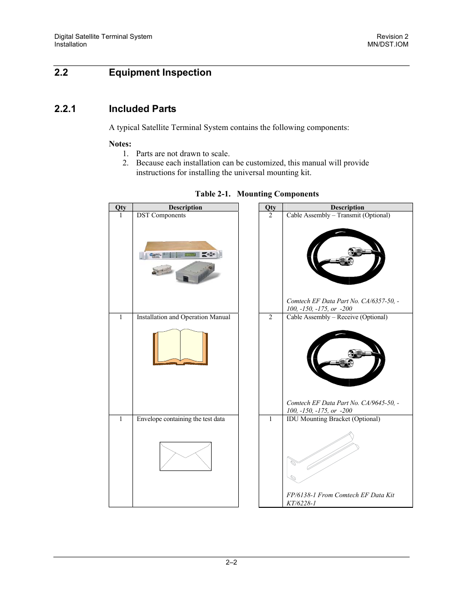 Equipment inspection, Included parts, 2 equipment inspection 2.2.1 included parts | Comtech EF Data DST User Manual | Page 26 / 66