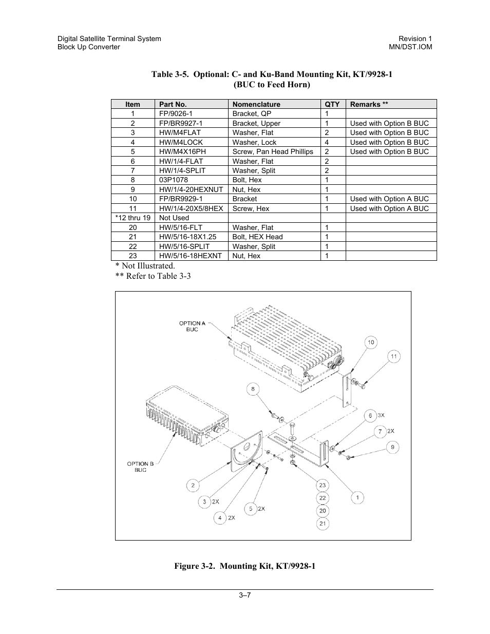 Comtech EF Data DST User Manual | Page 37 / 66